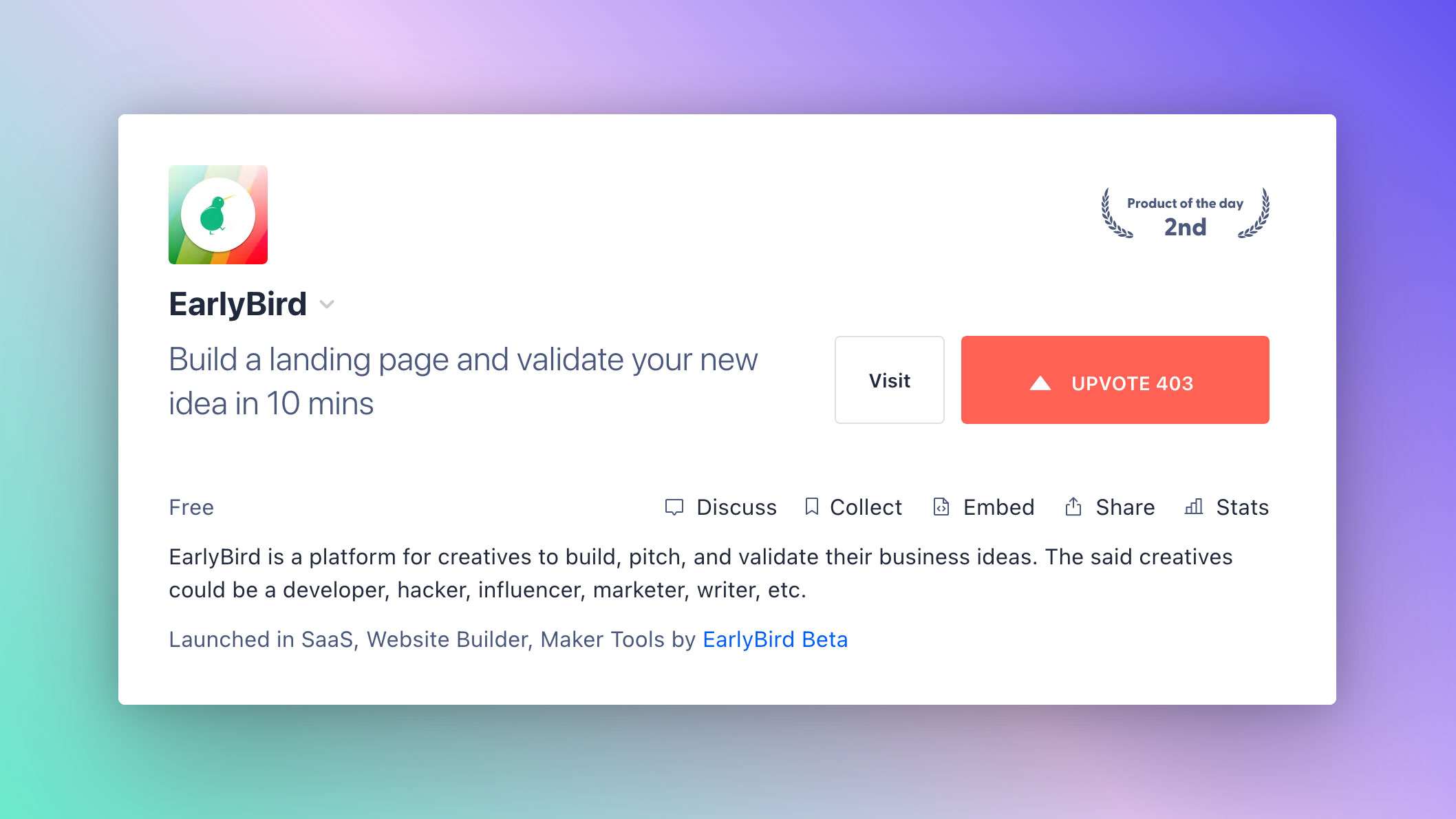 EarlyBird Product Hunt Launch Summary (Ranked #2)