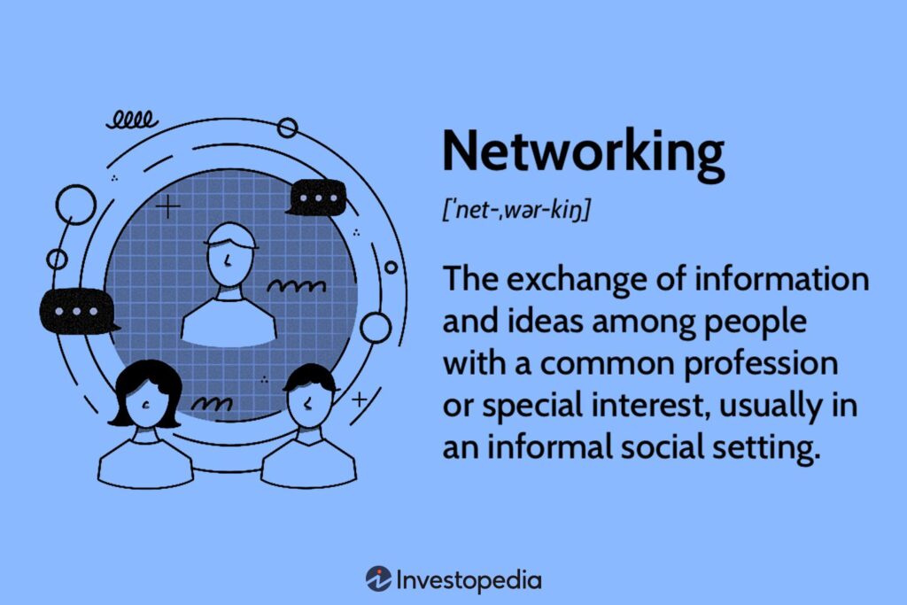 Networking: What It Is and How to Do It Successfully